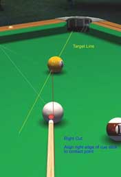improving your aim in billiards